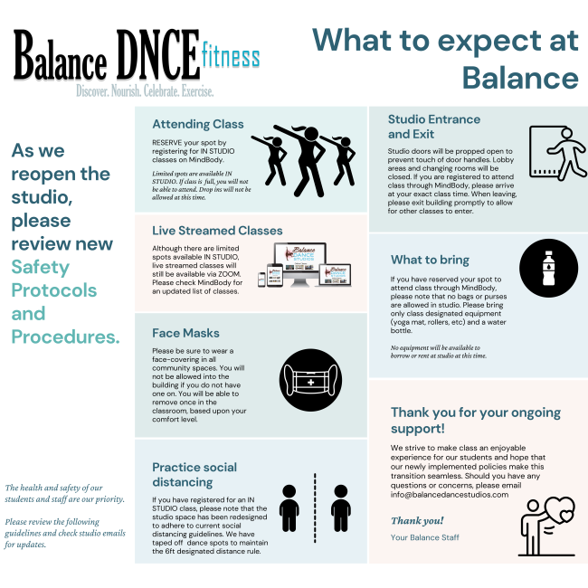 Copy of DNCE Reopen-2