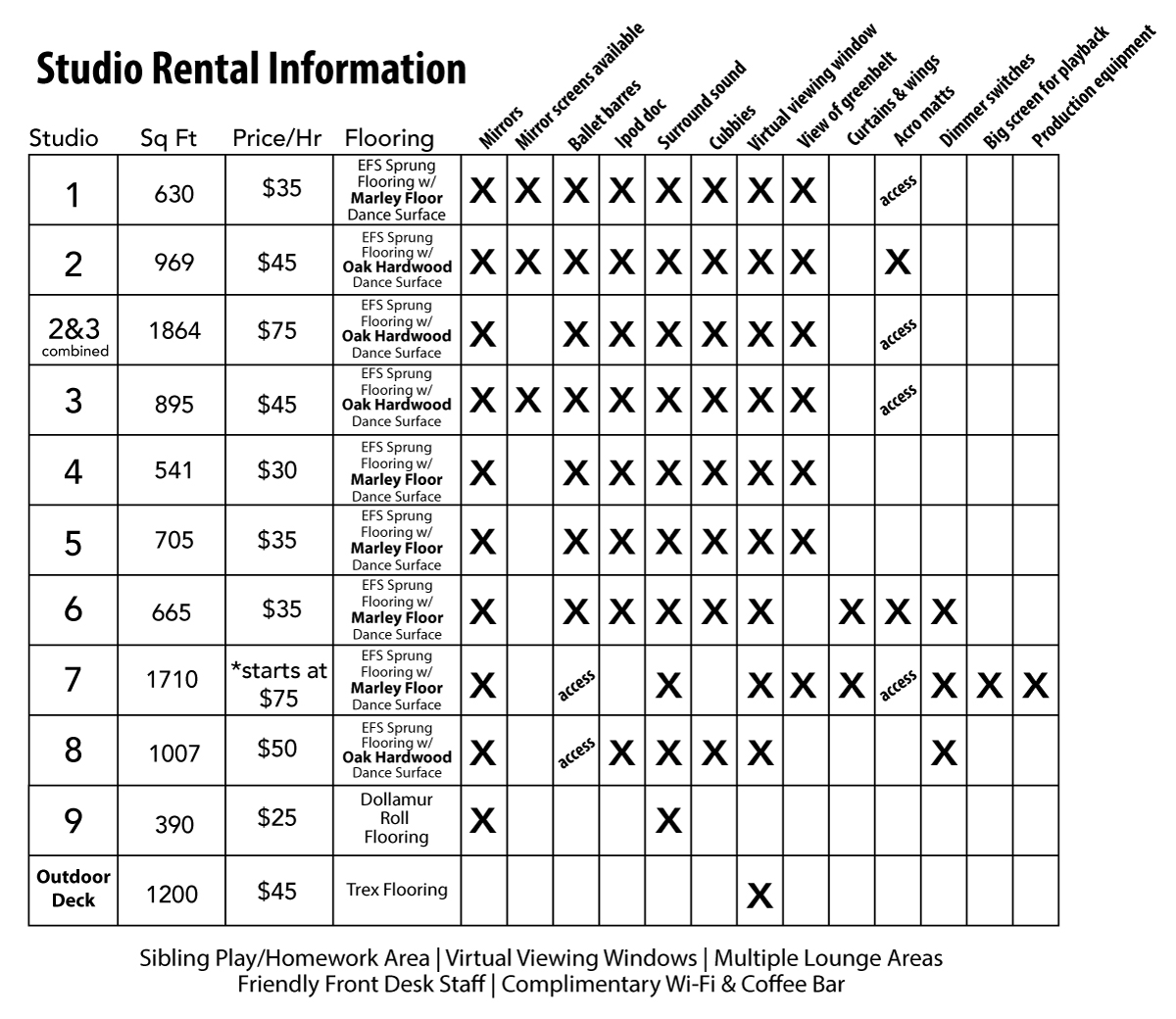 Studio-Rental-info