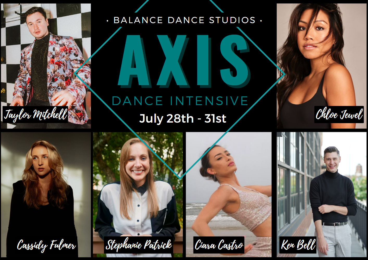 Axis graphic